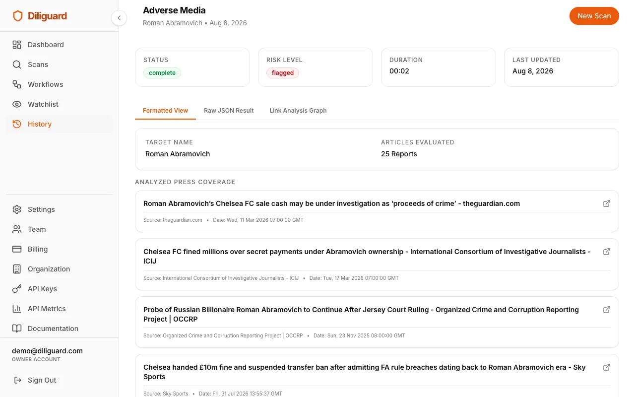 Adverse media results screenshot showing article cards with titles, sources, and dates.
