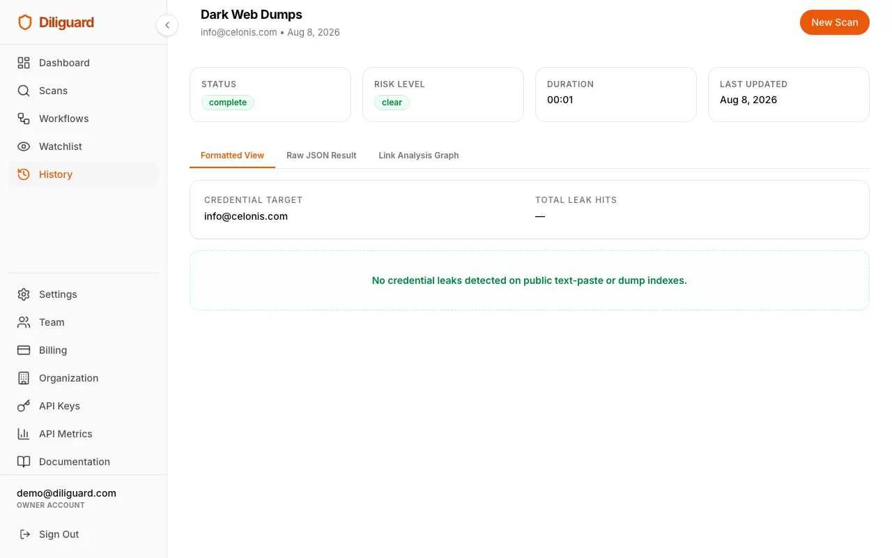 Dark web dumps results screenshot showing the leak cards with title, source, and snippet.