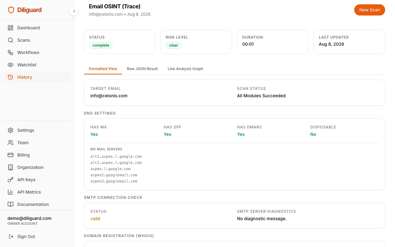 Email OSINT results screenshot showing DNS settings, SMTP check, WHOIS, and social media footprint.