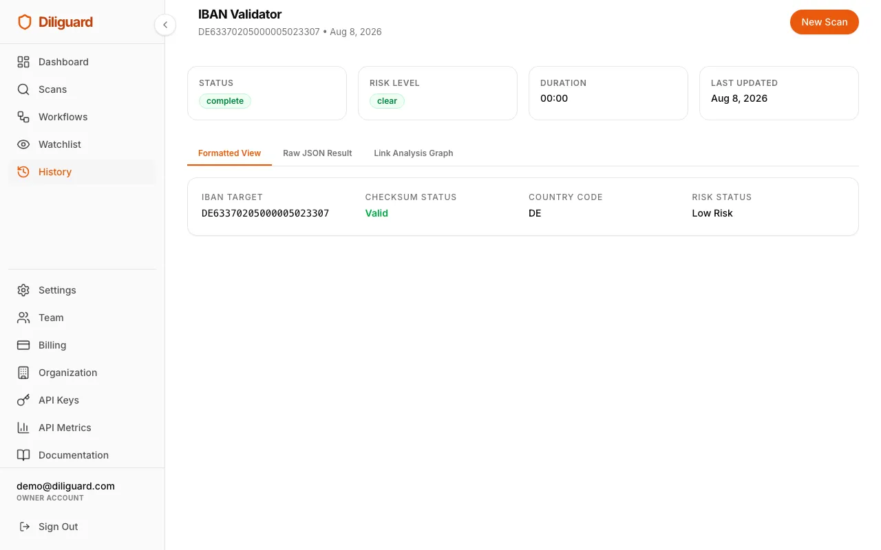 IBAN validator results screenshot showing the valid/invalid status, country code, and risk banner.