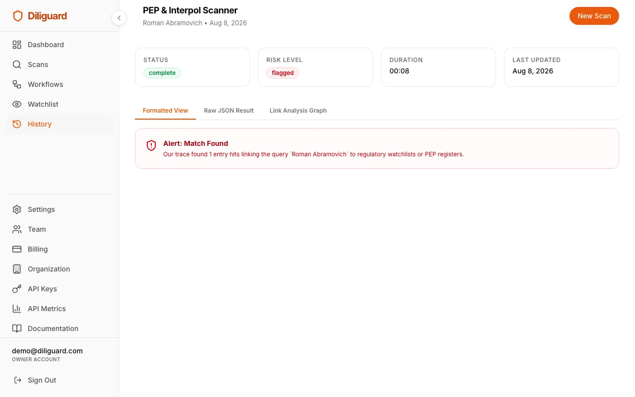 PEP scan results screenshot showing either the clear or flagged banner with match details.