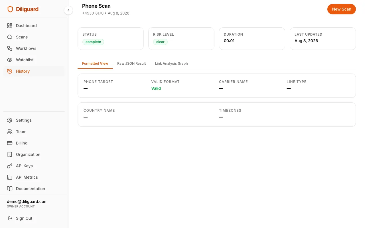 Phone scan results screenshot showing valid format, carrier, line type, country, and timezone.