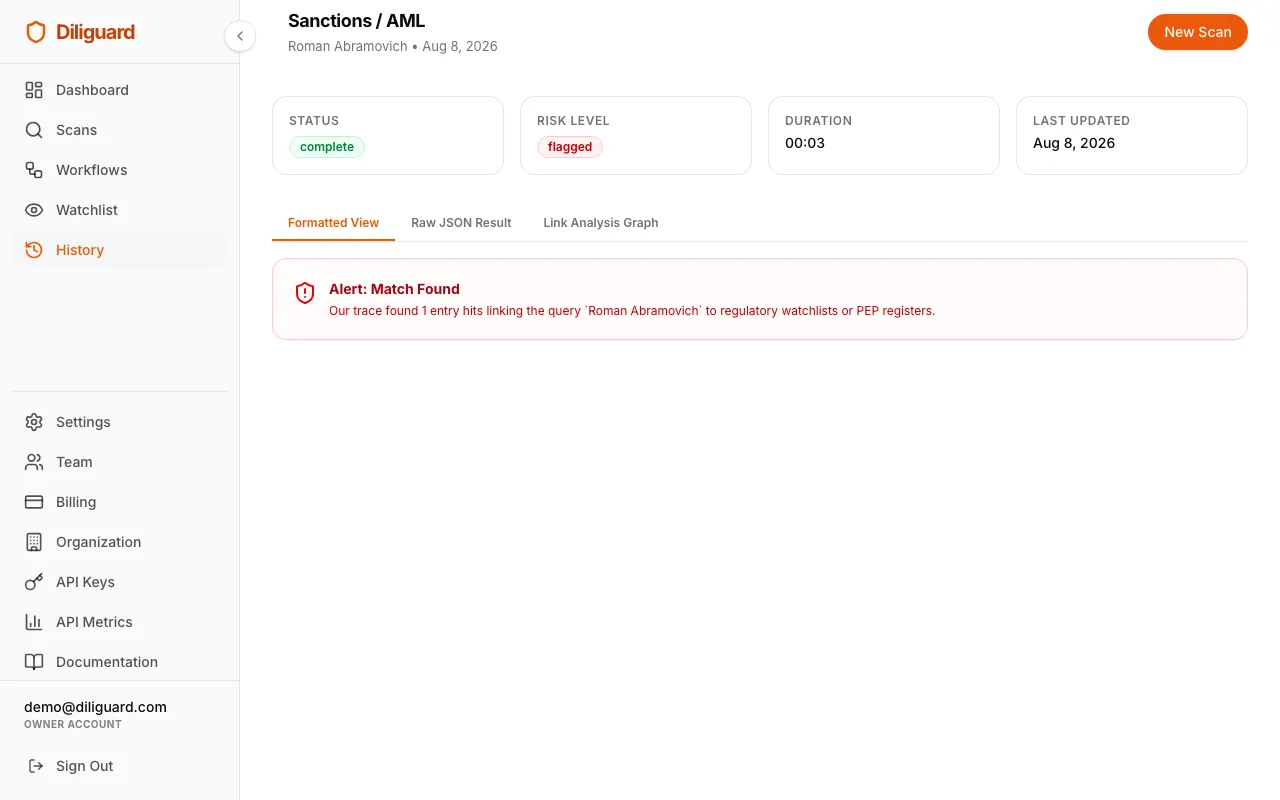 Sanctions scan results screenshot showing the alert banner with match cards including entity name, score, and database.