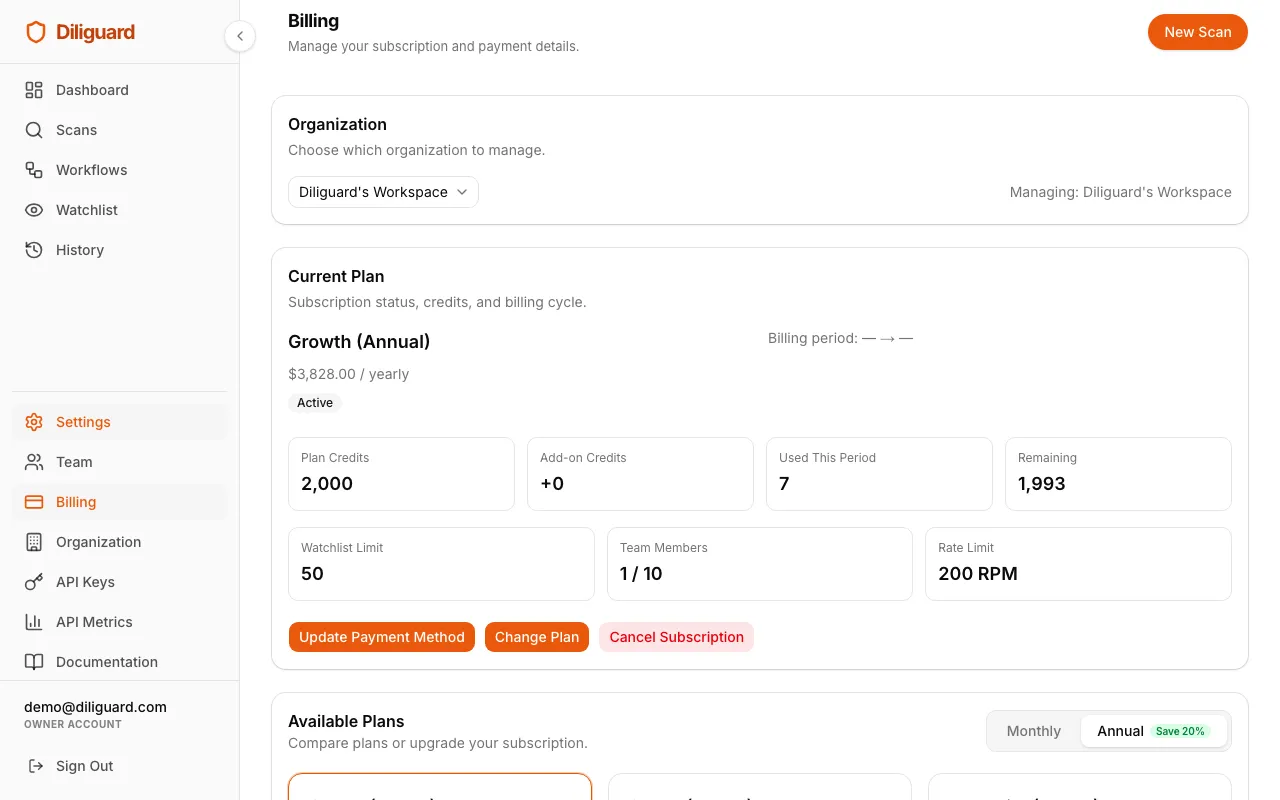 Billing page screenshot showing the current plan card and usage stats.