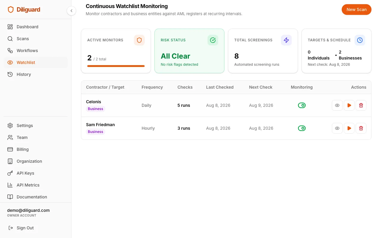 Watchlist page
